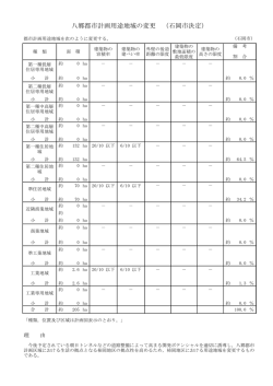 計画書 - 石岡市