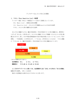 ワッセナーCat.5-1 のねじれ現象