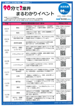~。分で2業界