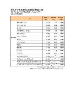 食品中の有害金属（重金属）検査内容