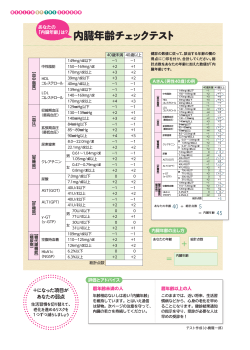 内臓年齢チェックテスト