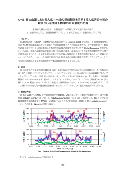 O-05：富士山頂における大気中水銀の連続観測と同期する大気汚染物質