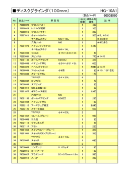 ディスクグラインダ（100mm） HG-10A1