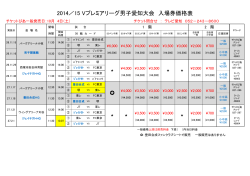 2014／15 Vプレミアリーグ男子愛知大会 入場券価格表