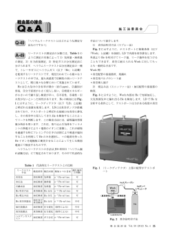 ヘリウムリークテストとはどのような測定方法なのですか？