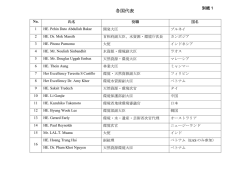 （別紙1）各国代表等一覧 [PDF 74 KB]