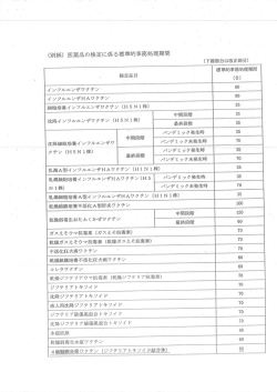 別紙（PDF：351KB）