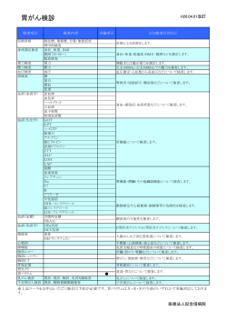 コース別の検査項目一覧（PDF