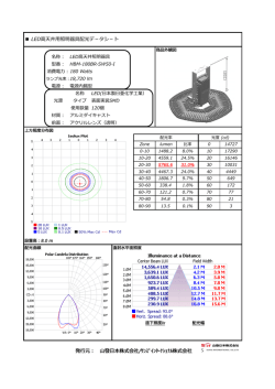 HB 照度分布図.xlsx