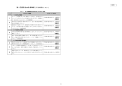 資料3
