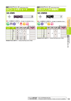 GXコート4刃ショート GX-EMS 4刃スタブ（NC旋盤用） NC-EMSS