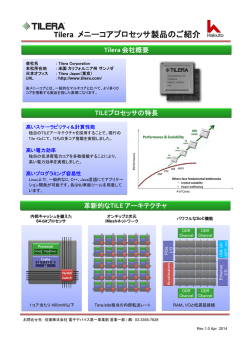 メニーコアCPU (16～100コア)