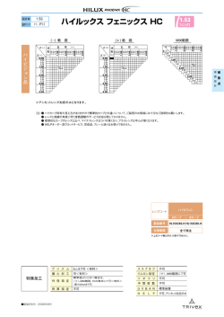 ハイルックス フェニックス HC