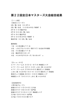 第22回全日本マスターズ大会総合結果