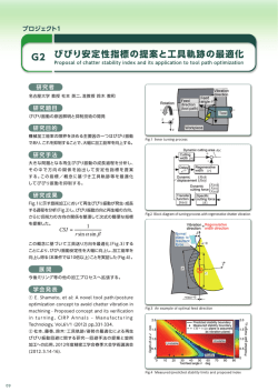 Gz びびり安定性指標の提案と工具軌跡の最適化