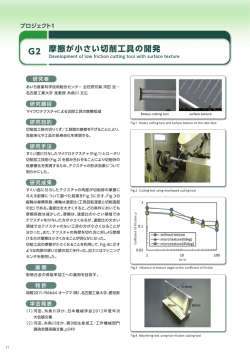 Gz 摩が小さい切削工具の開発