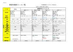 一般事業所健診はこちら - 生活協同組合ヘルスコープおおさか