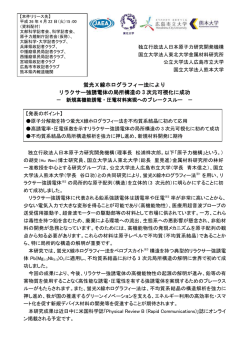 蛍光X線ホログラフィー法により リラクサー強誘電体の局所