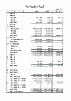 負債及び正味財産合計