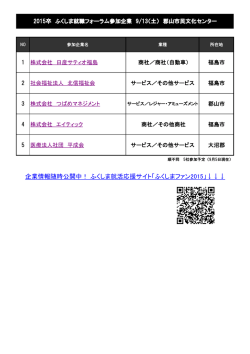 参加企業