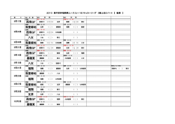 西南GF 玄界 福翔 筑豊緑地 福翔 筑豊緑地 嘉穂東 福翔 八女 嘉穂東