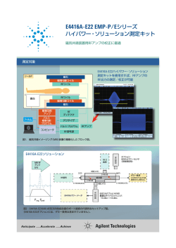 E4416A-E22 EMP-P/Eシリーズハイパワー・ソリューション