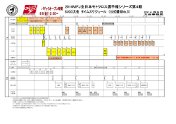 IA全量測定
