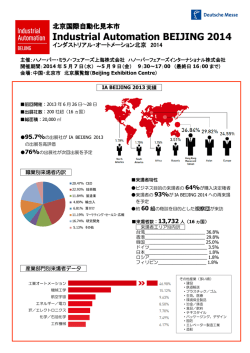 Industrial Automation BEIJING 2014