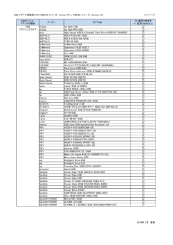 USB メディア互換性リスト（EMC43 シリーズ： Innovis VF1