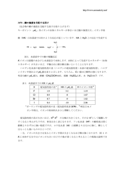 （化合物の酸の強度を支配する因子を取り上げます） キーポイント：pKa