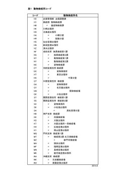 表1（PDF：28KB）
