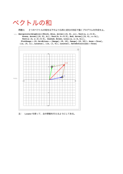 ベクhルD和