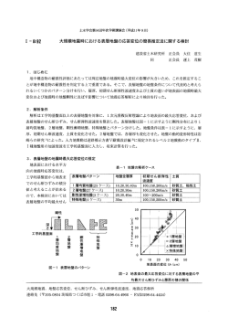 土木学会第54回年次学術講演会 (平成ーー年9月)