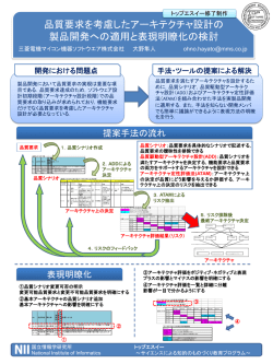 ポスター発表 - トップエスイー