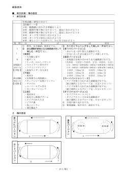 － HI補1 － ～ 単元計画・場の設定 1 単元計画 学習活動・研究の手立て