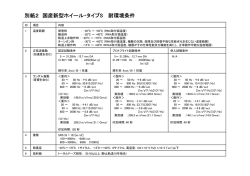 別紙2（PDF形式 64KB）