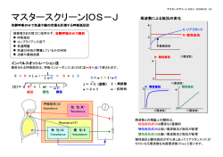 マスタースクリーンIOS－J