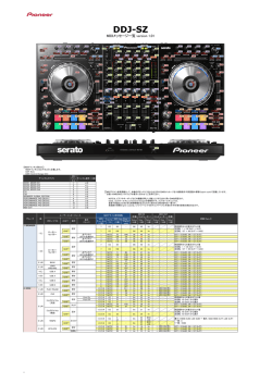 DDJ-SZ - Pioneer DJ