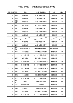 平成25年度 保護者会個別懇談会会場一覧