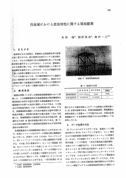 ig まえがき ”~~ニ,篇二 浅海域における波浪は, 非線型な水面境界条件の