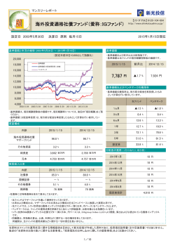 海外投資適格社債ファンド（愛称：IGファンド） 7,924 円