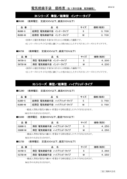 INシリーズ 薄型／超薄型 インナー・タイプ IGシリーズ 薄型／超薄型
