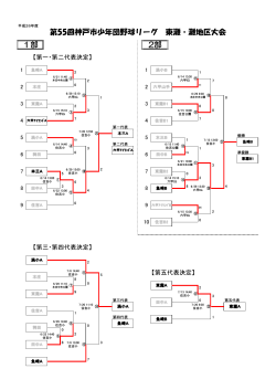 04 トーナメント表_xlsx - 神戸市少年団野球リーグ 東灘・灘地区委員会