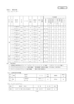 別表1（PDF：194KB）