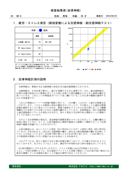 LF/HF測定の見本 - 株式会社疲労科学研究所
