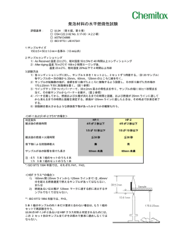 発泡材料の水平燃焼性試験