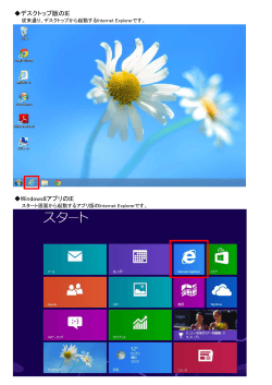 【Windows8】Internet Explorerの種類についてはこちら（PDF）