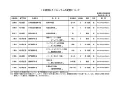 IE研究科カリキュラムの変更について