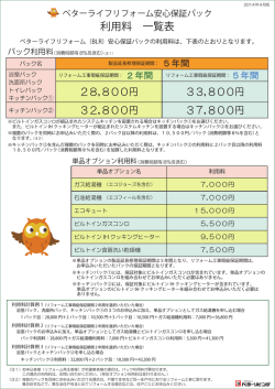 利用料 一覧表 - 一般社団法人 ベターライフリフォーム協会