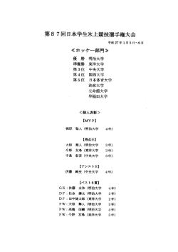 ホッケー部門最終成績・表彰 - 第87回日本学生氷上競技選手権大会